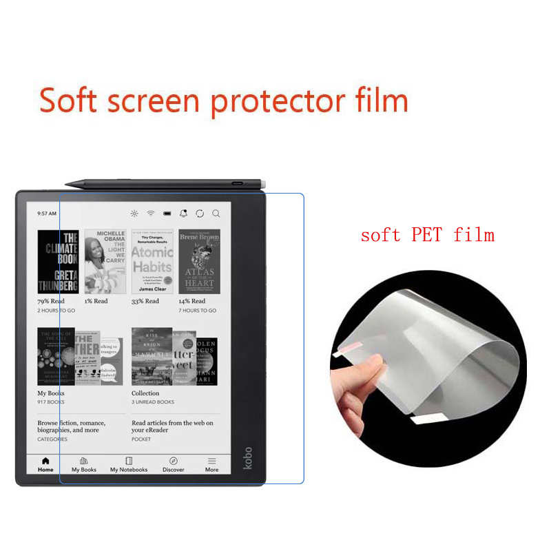 เคลียร์เอชดี/เคลือบป้องกันแสงส - Matte Anti Glare Screen บทวิจารณ์และราคา